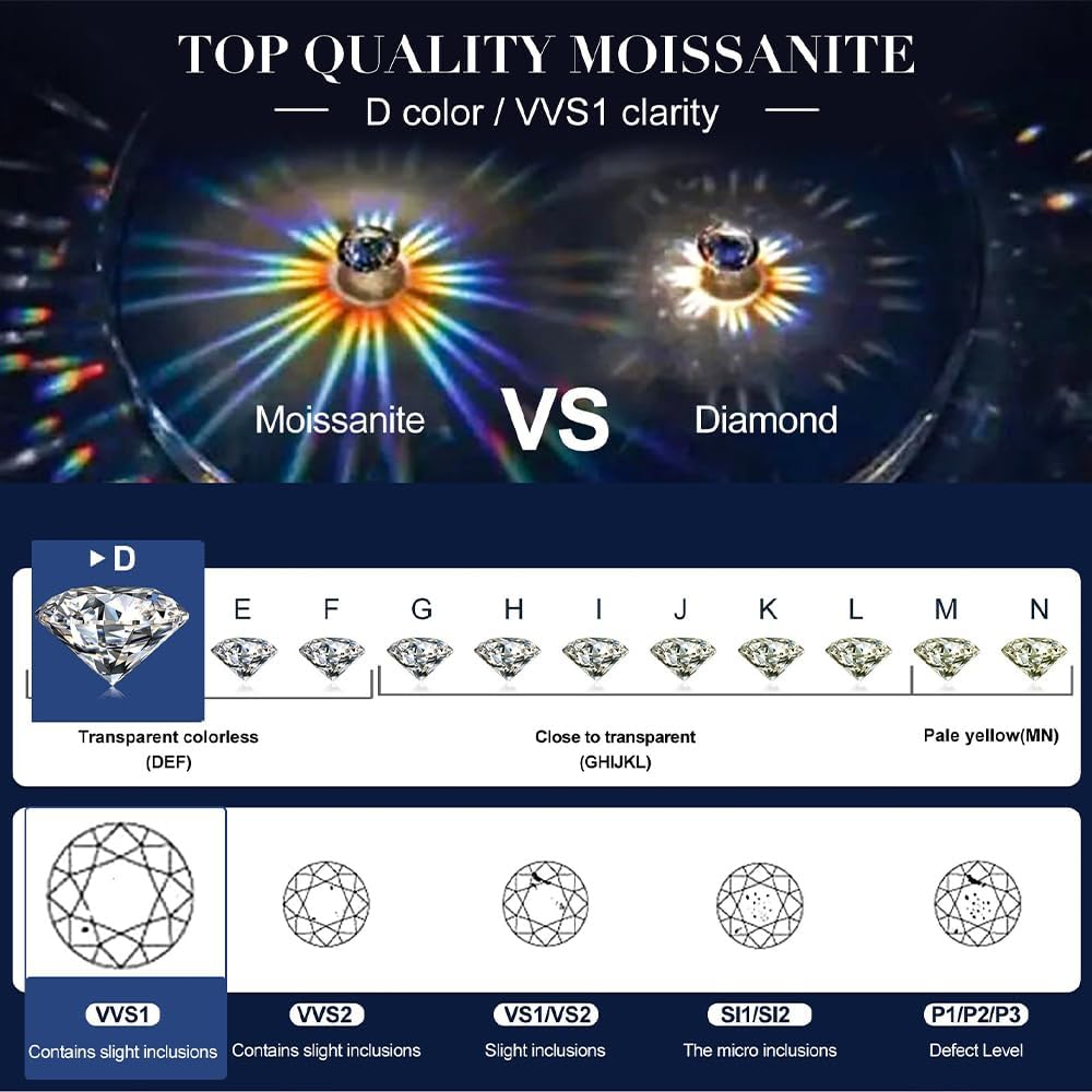 Gem's Beauty Moissanite Necklace Gifts For Women 925 Silver Plated With 14k Gold 1 Carat D Color (VVS1) Jewelry For Women Mother's Day Valentines Gift