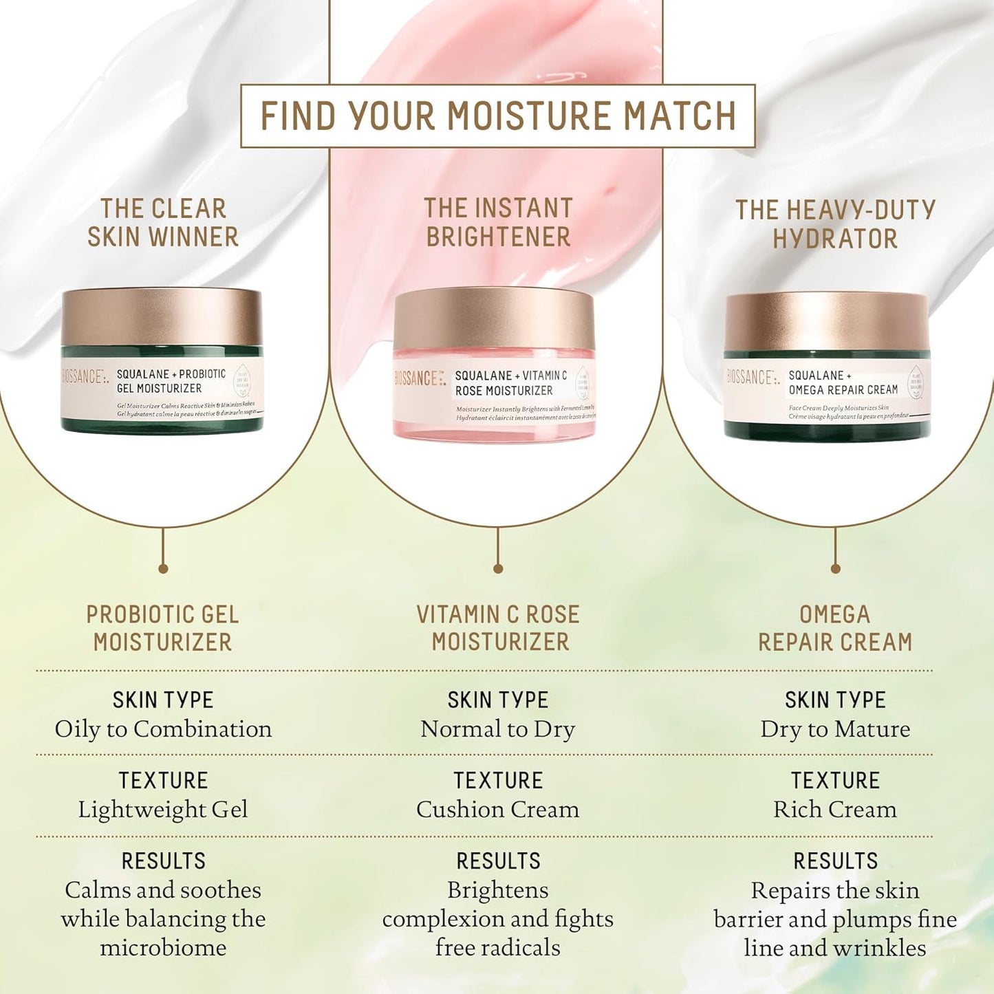 Biossance Squalane + Probiotic Balancing Face Gel Moisturizer - Advanced Formula for Oily & Acne-Prone Skin, Encapsulated Probiotics, Reduces Redness & Excess Oil, Soothes Sensitive Skin - 1.69 oz