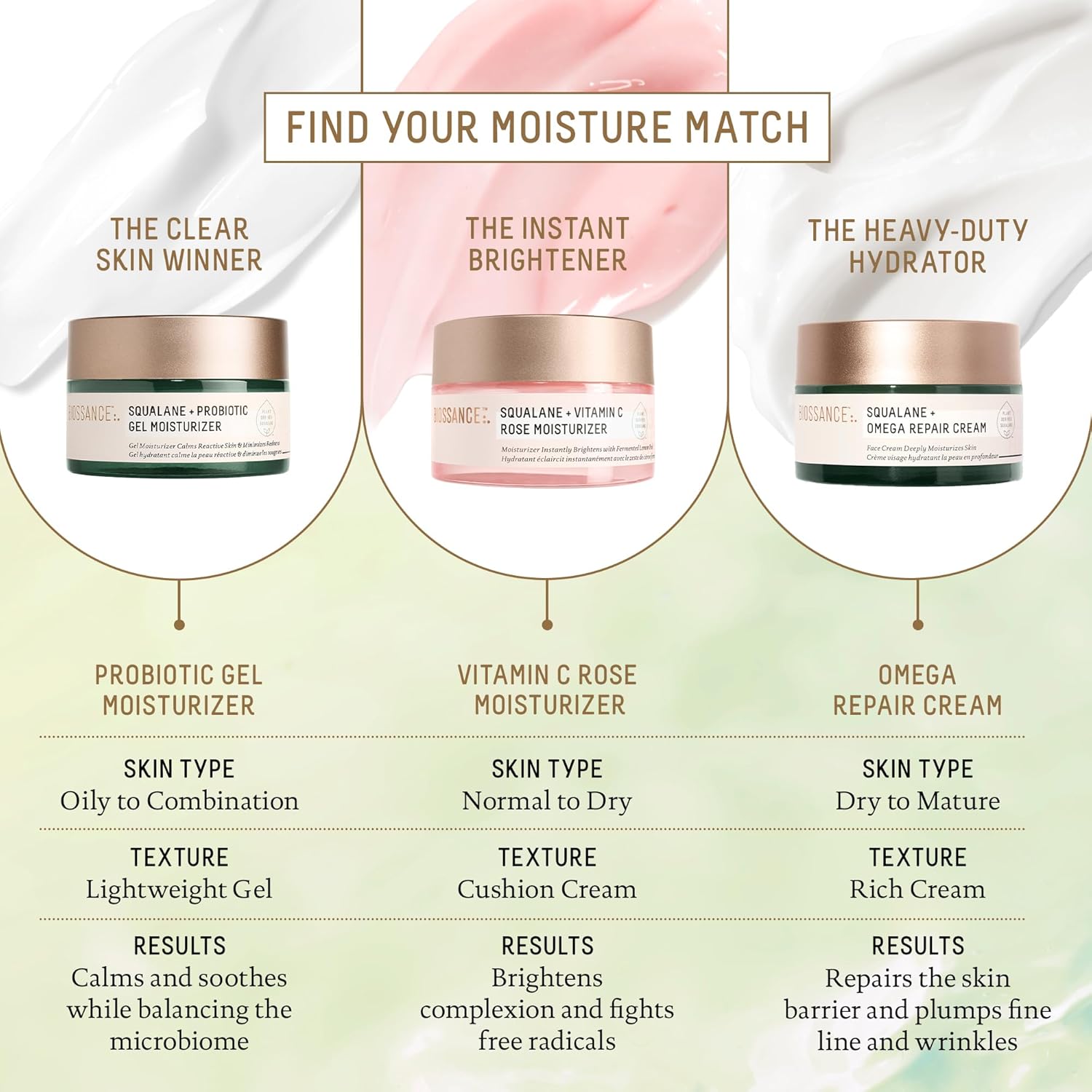 Biossance Squalane + Probiotic Balancing Face Gel Moisturizer - Advanced Formula for Oily & Acne-Prone Skin, Encapsulated Probiotics, Reduces Redness & Excess Oil, Soothes Sensitive Skin - 1.69 oz